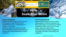 Plakat: Halle-Saale-Sole-Strom